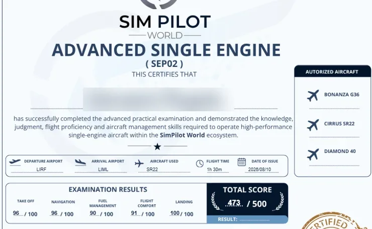 Example of a SimPilot World pilot certificate