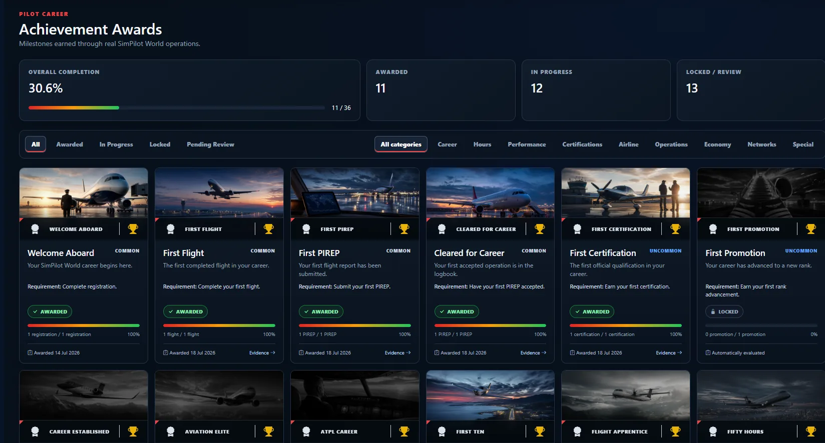SimPilot World pilot Achievement Awards