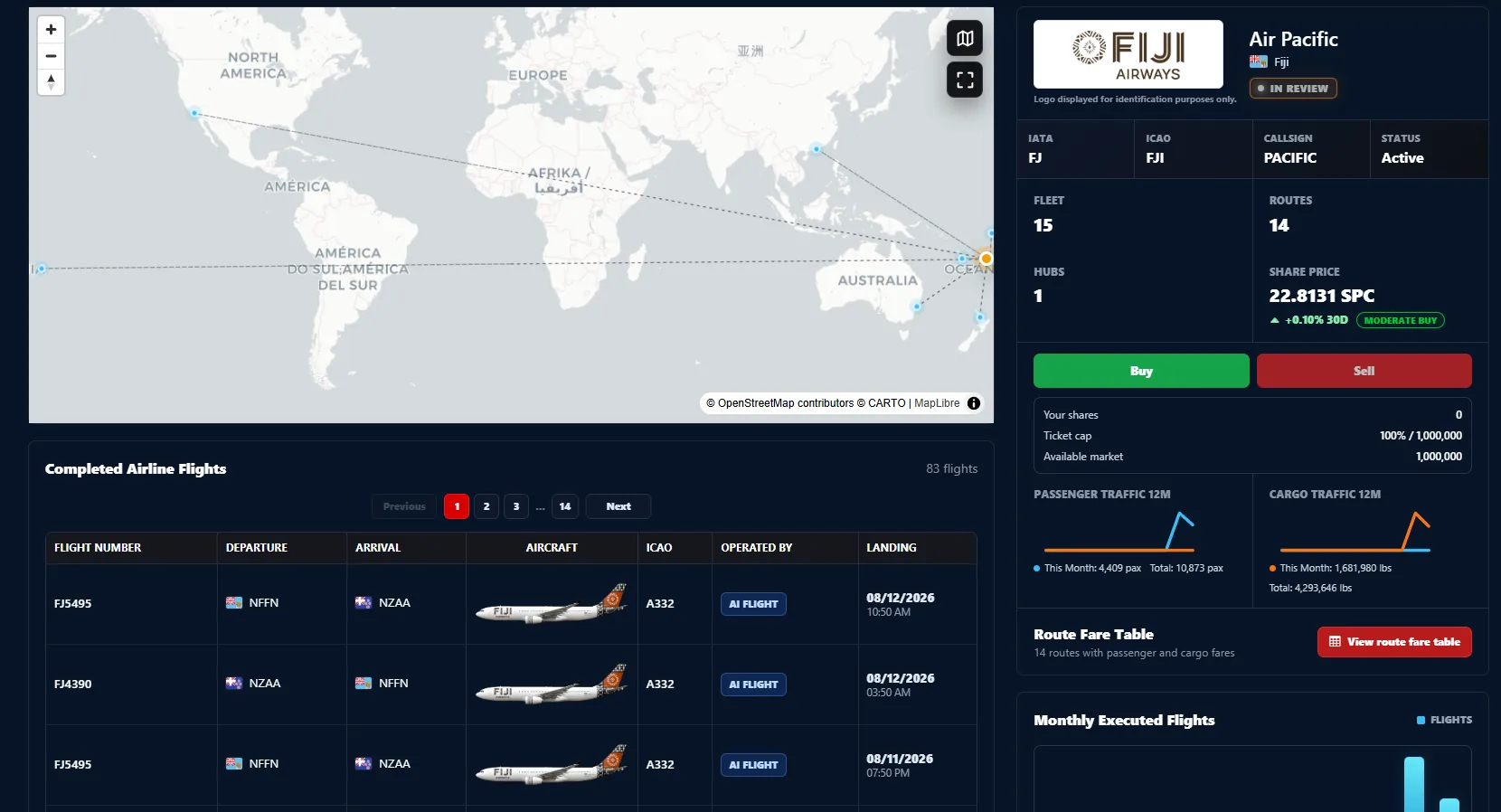 SimPilot World Airline asset, fleet and route operations