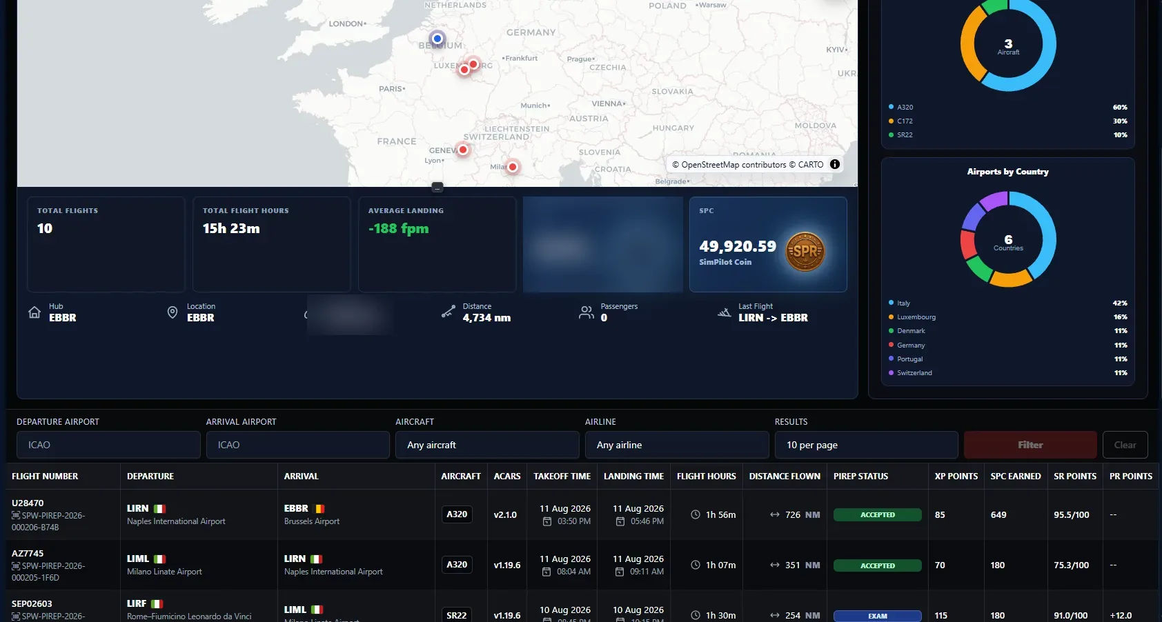 SimPilot World logbook, visited airport map and PIREP history
